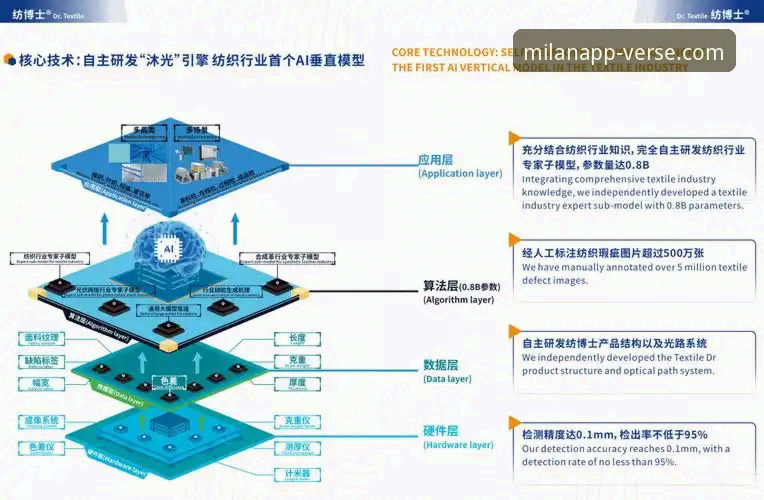 米兰APP赛事热点实用技巧：从版本更新到客服支持的全流程指南